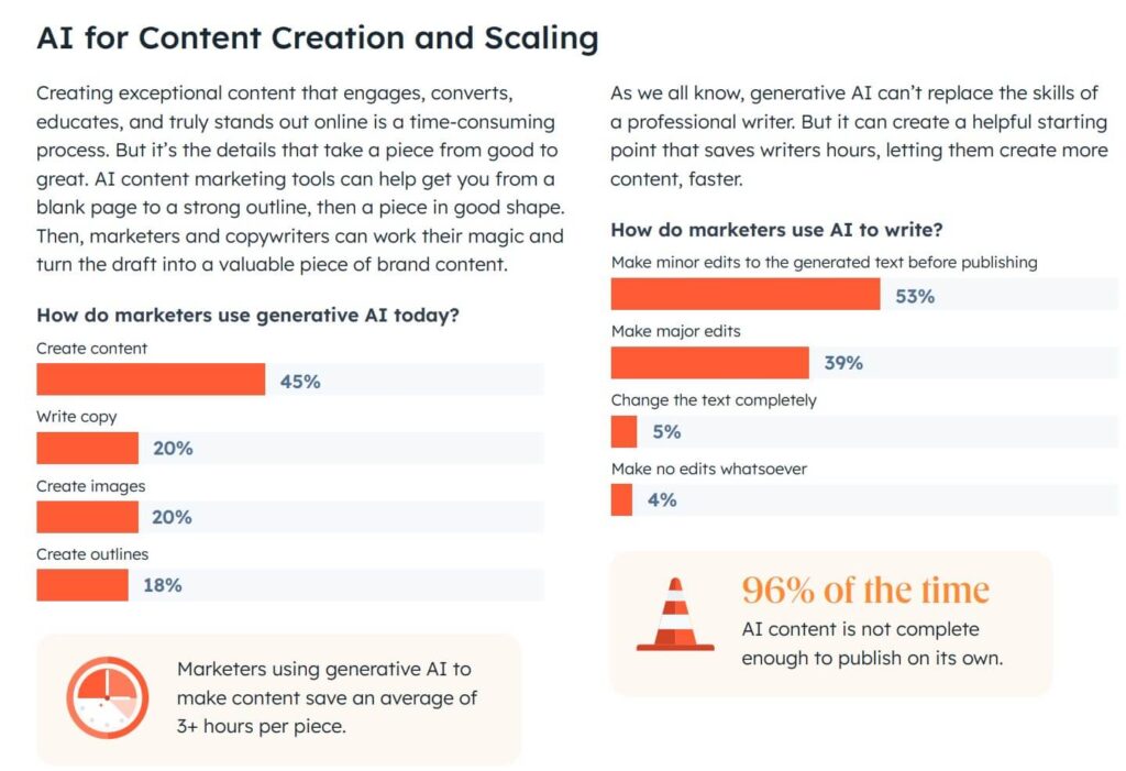 AI-for-content-creation-and-scaling