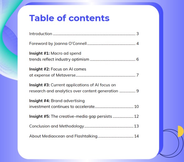 Mục lục của b&aacute;o c&aacute;o triển vọng ng&agrave;nh quảng c&aacute;o 2024
