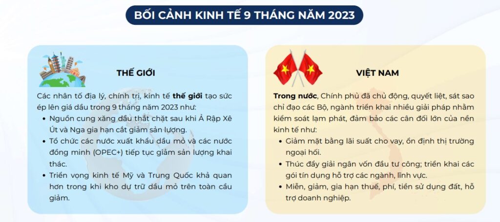 Bối cảnh kinh tế Việt Nam 9 th&aacute;ng năm 2023