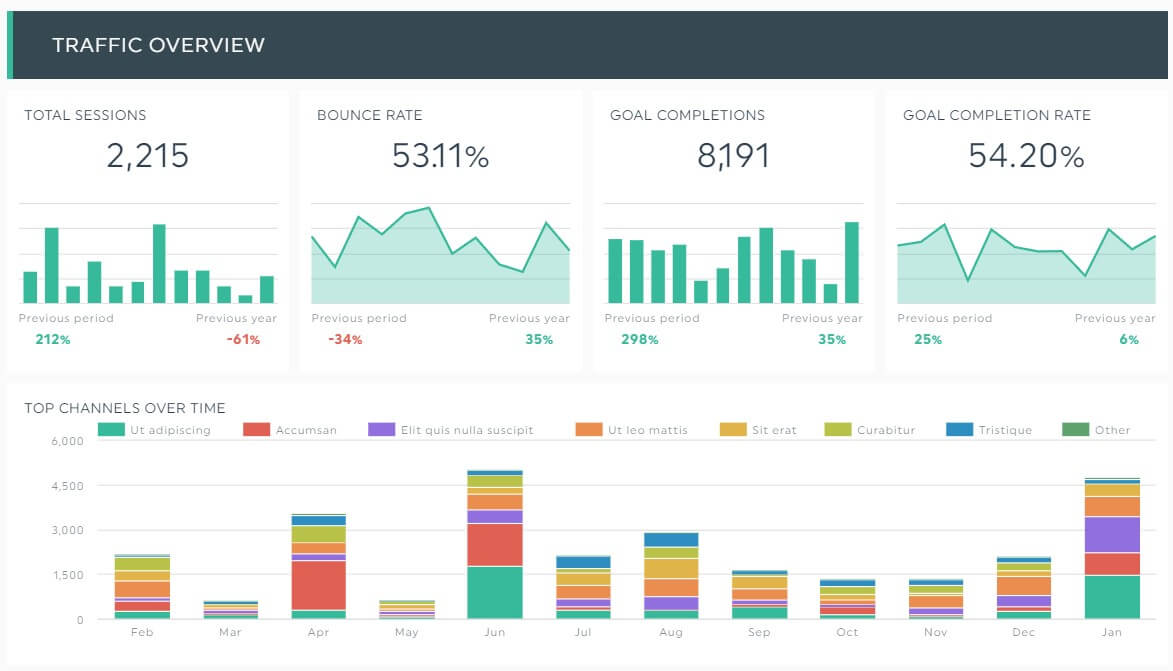 digital-marketing-report-traffic-overview-by-dashthis