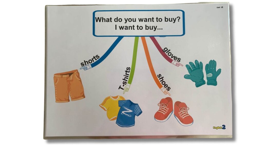 T&agrave;i liệu thuyết tr&igrave;nh tiếng Anh cho trẻ