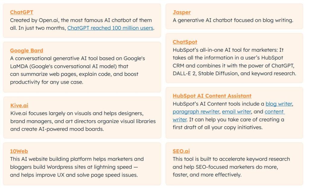 what-ai-apps-are-marketers-using