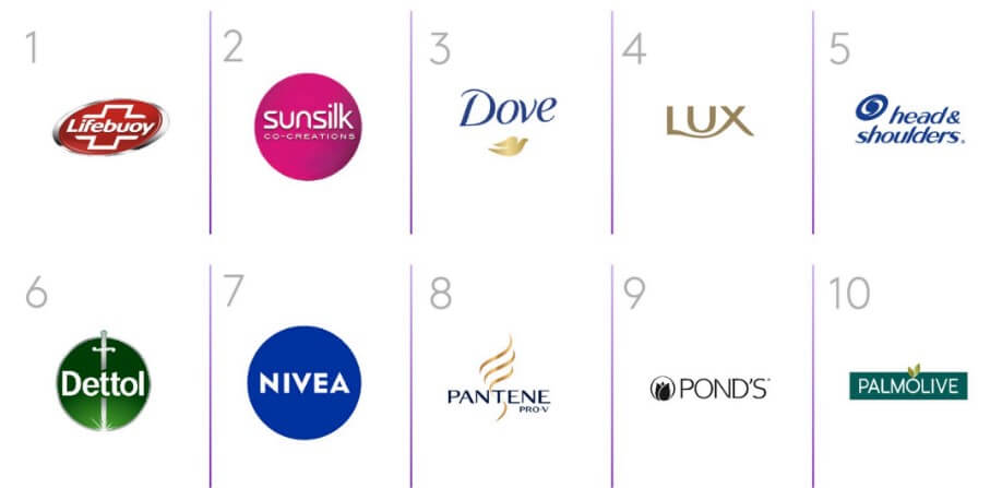 Top-10-thuong-hieu-my-pham