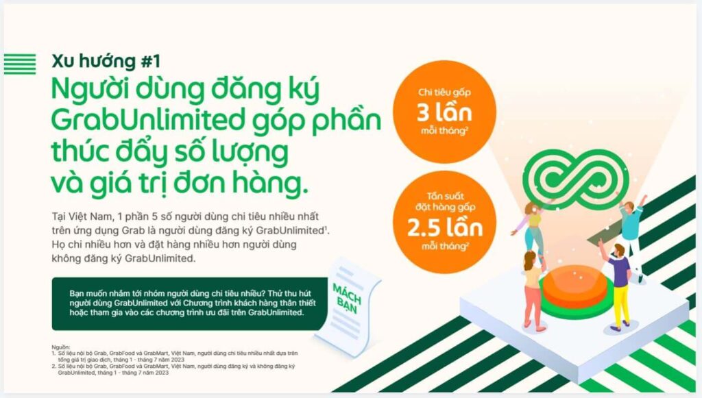 bao-cao-xu-huong-dat-mon-an-va-di-cho-online-2023-xu-huong-1