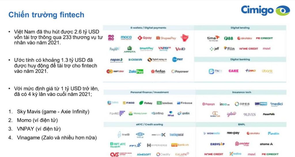 chien-truong-fintech