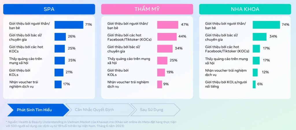 nguoi-than-ban-be-la-2-nguon-dem-lai-kh-nhieu-nhat