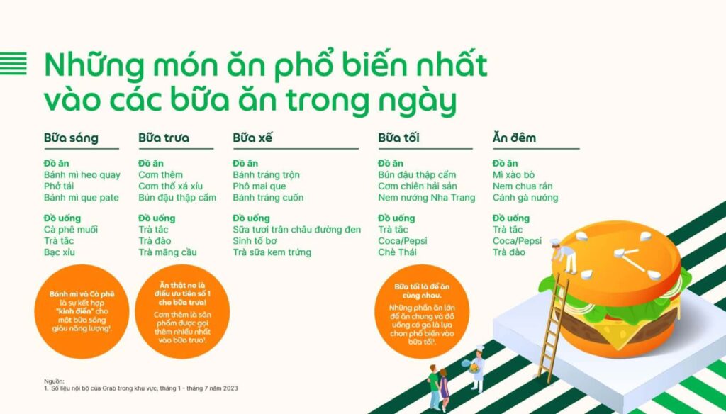 nhung-mon-an-pho-bien-nhat-trong-nhung-bua-an-hang-ngay